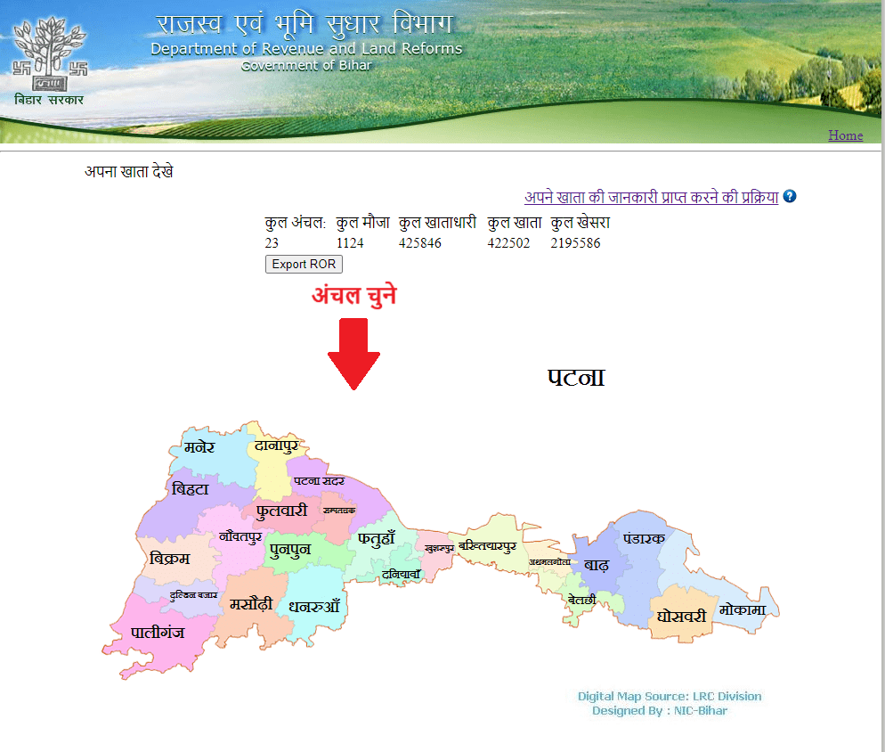 Land Record Bihar